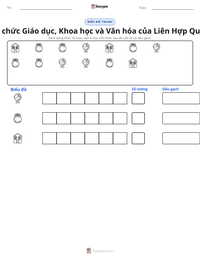 Xem trước tài liệu in sẵn Tổ chức Giáo dục, Khoa học và Văn hóa của Liên Hợp Quốc