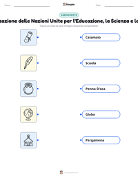 Anteprima della scheda stampabile di Organizzazione delle Nazioni Unite per l'Educazione, la Scienza e la Cultura