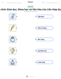 Xem trước tài liệu in sẵn Tổ chức Giáo dục, Khoa học và Văn hóa của Liên Hợp Quốc