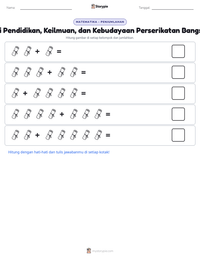 Prabaca lembar kerja cetak Organisasi Pendidikan, Keilmuan, dan Kebudayaan Perserikatan Bangsa-Bangsa