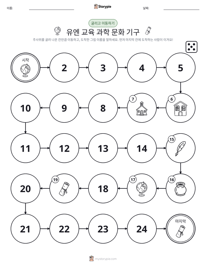 주사위 굴리고 이동하기 게임
