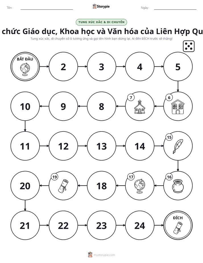Trò Chơi Cuộn & Di Chuyển