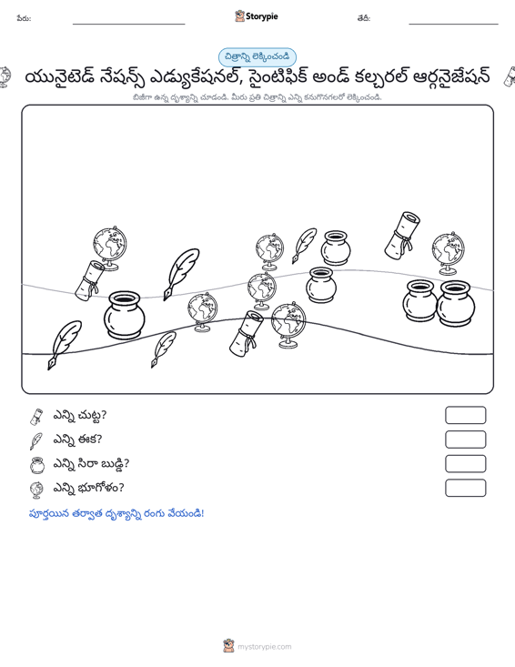 ఎణువుల దృశ్యం