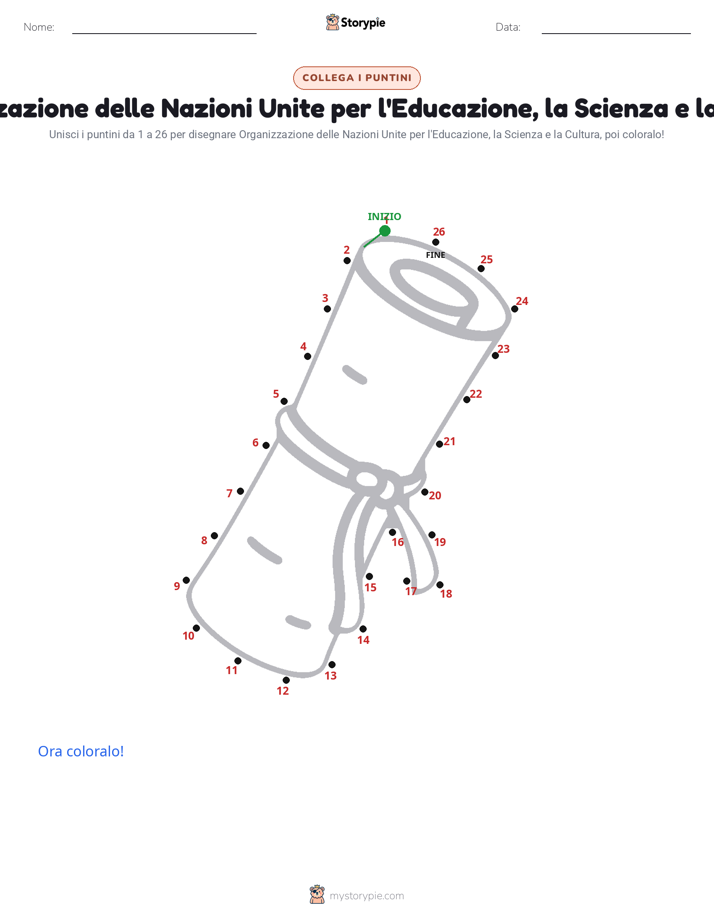 Collega i Punti