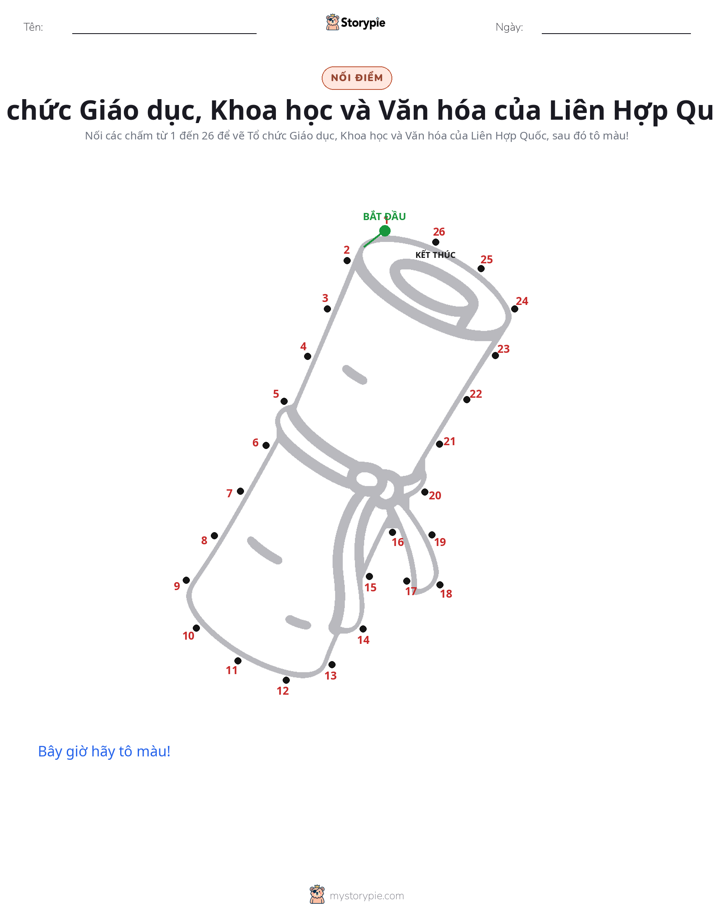 Nối Điểm