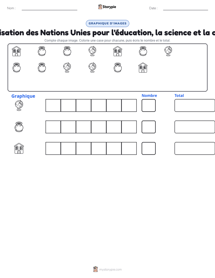 Compter & Graphier