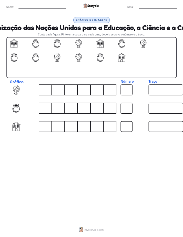 Contar & Gráfico