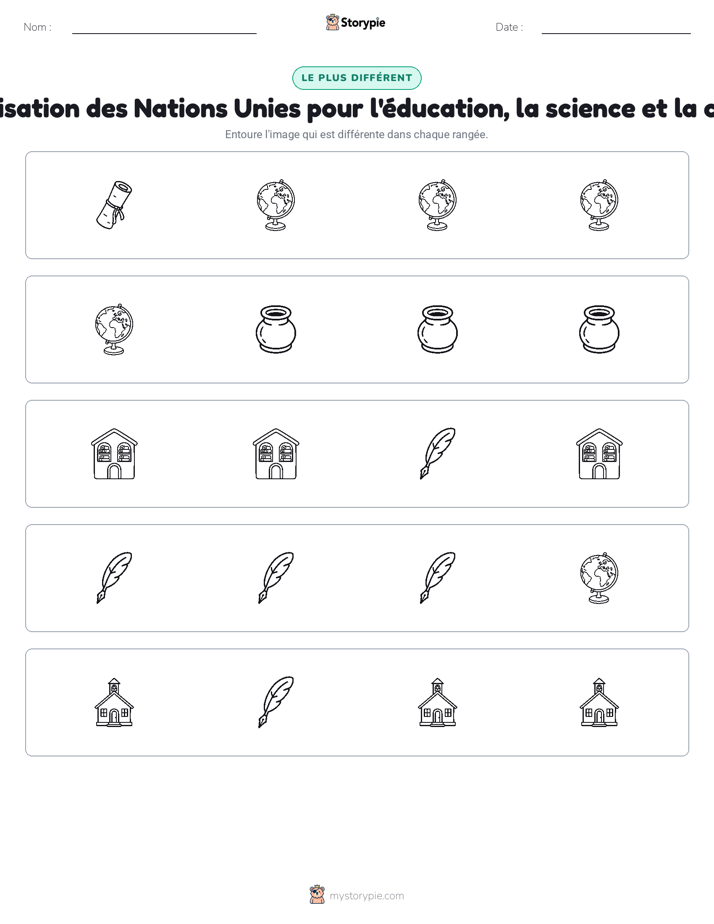 Celui qui ne correspond pas