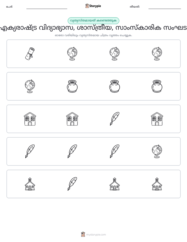 ഒന്നിനെ പുറത്താക്കുക