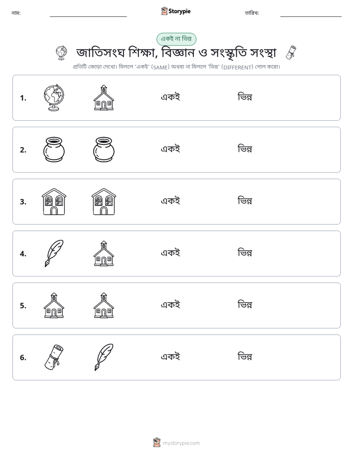 একই বা ভিন্ন