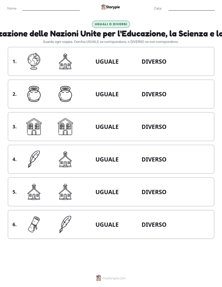 Stesso o Diverso