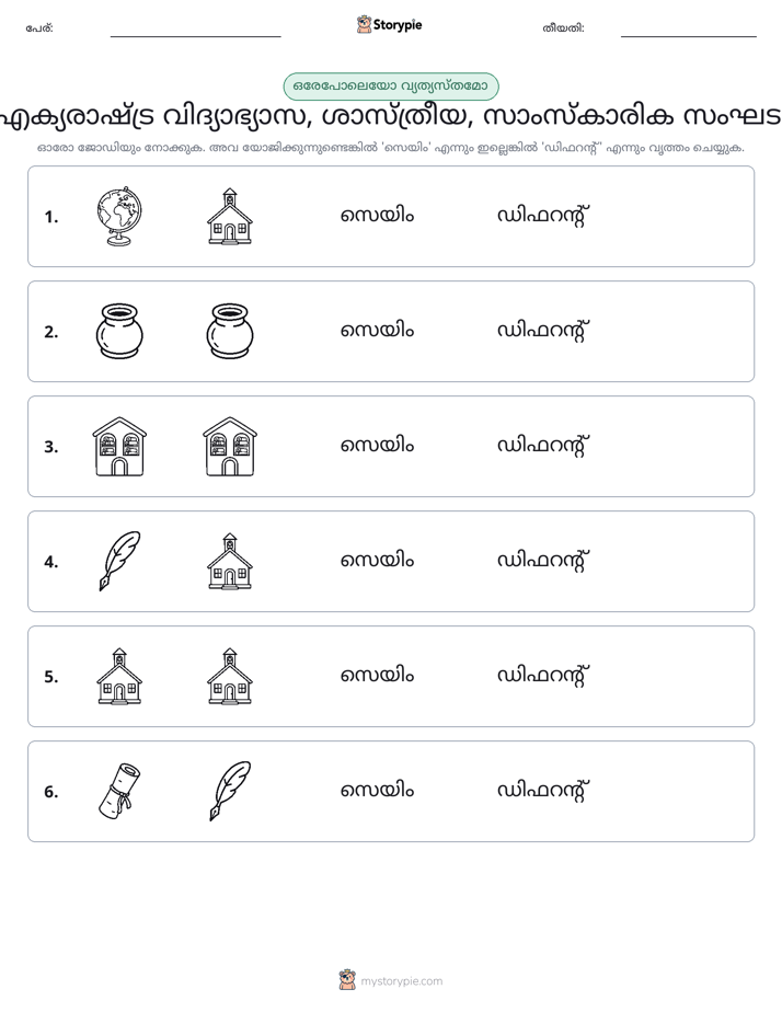 ഒന്നോ വ്യത്യാസമോ