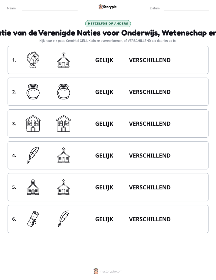 Zelfde of Verschillend