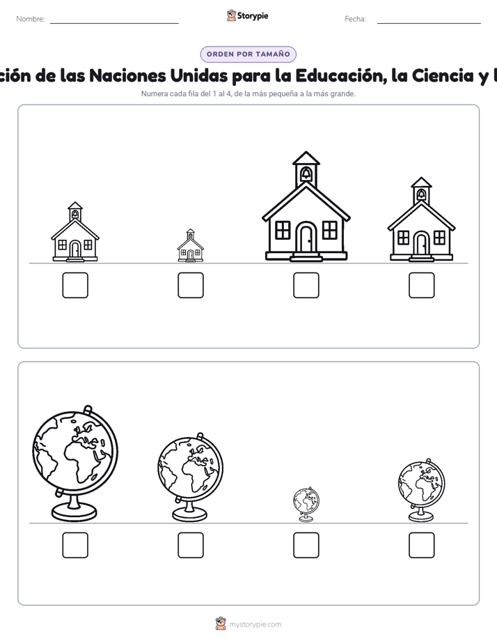 Orden de Tamaños