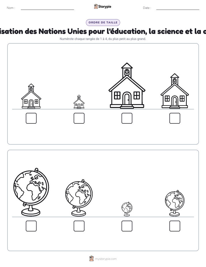 Ordre de Taille