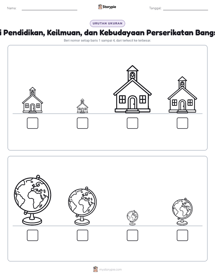 Urutan Ukuran