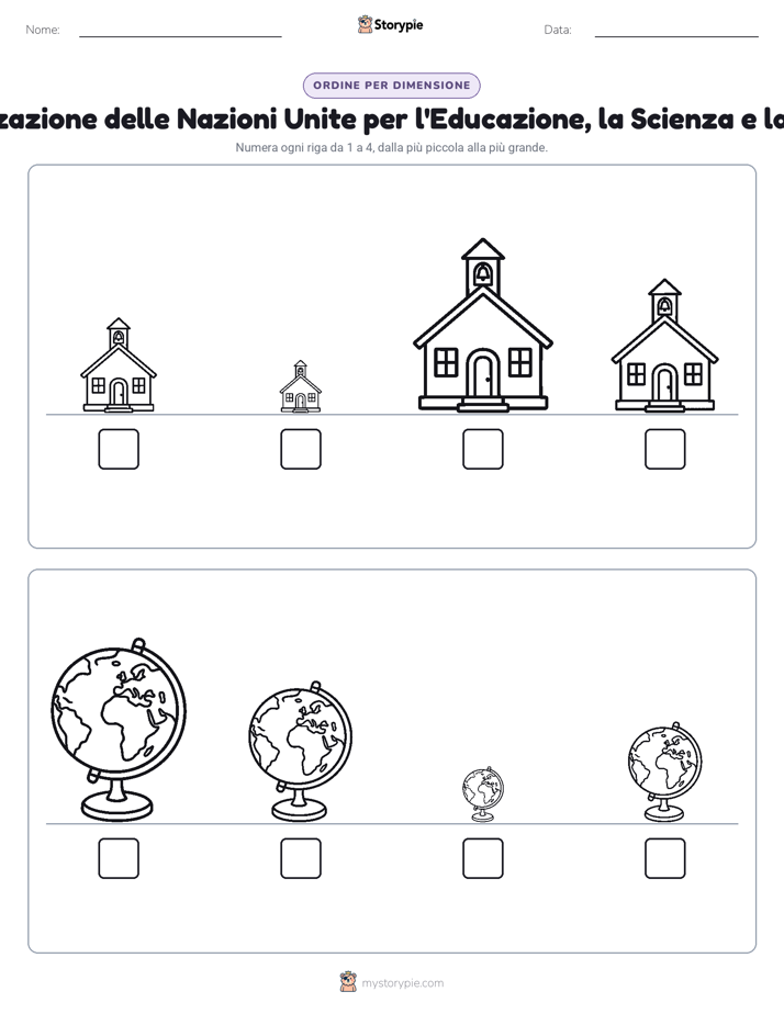 Ordine di Dimensione
