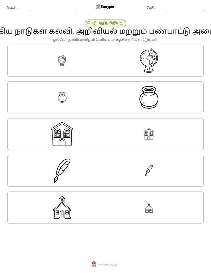 வகைப்படுத்தல்