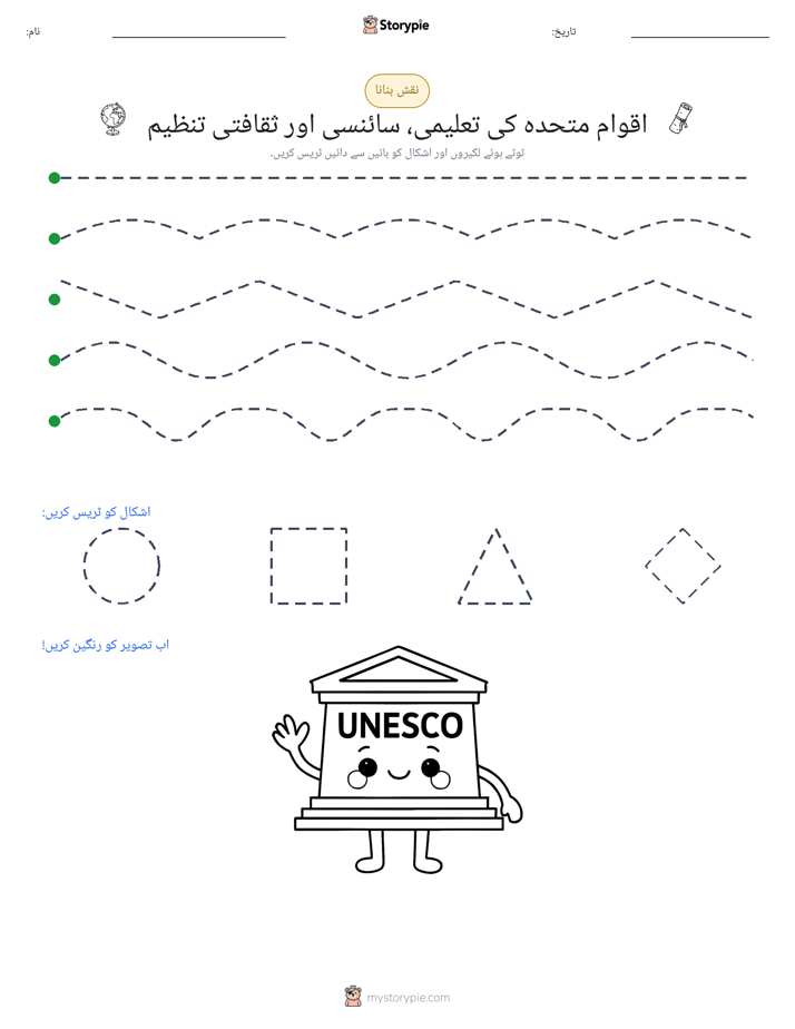 نقشہ بنانا
