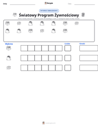 Podgląd drukowalnego arkusza ćwiczeń Światowy Program Żywnościowy