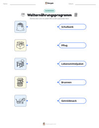 Welternährungsprogramm druckbare Arbeitsblatt Vorschau