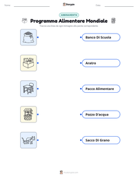 Anteprima della scheda stampabile di Programma Alimentare Mondiale