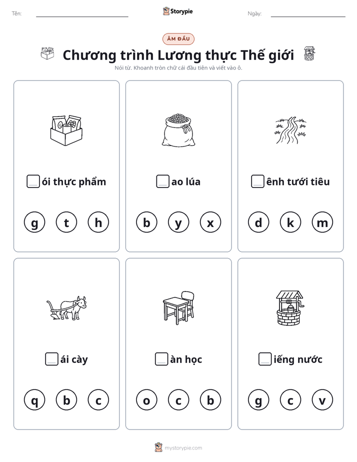 Âm Đầu