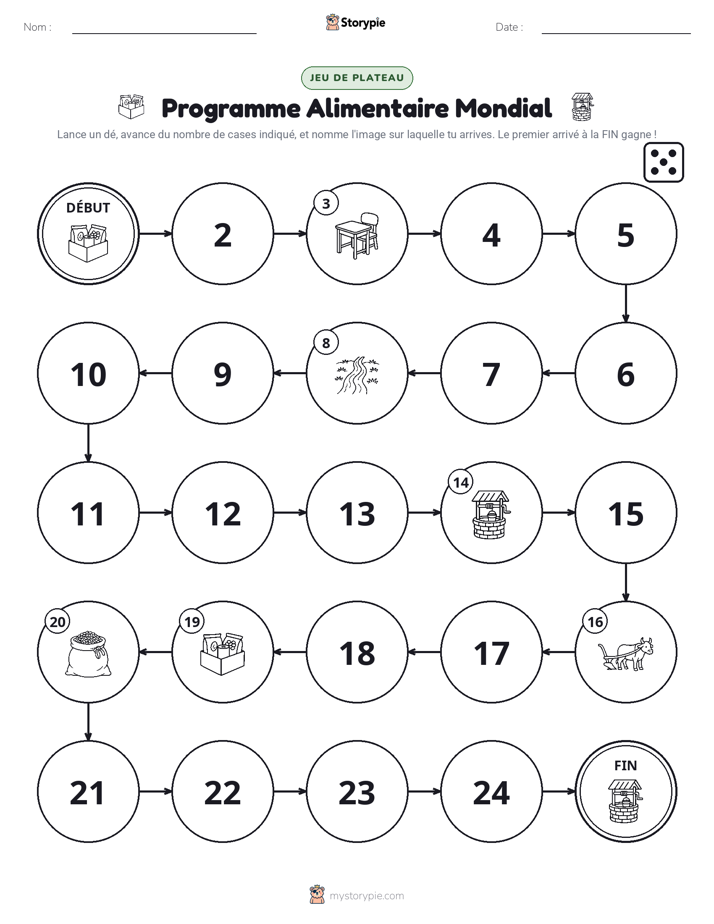 Jeu de Rouler & Avancer