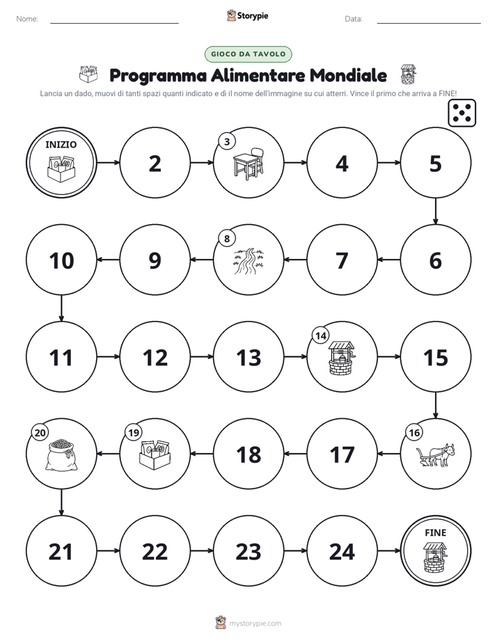 Gioco di Ruolo & Movimento