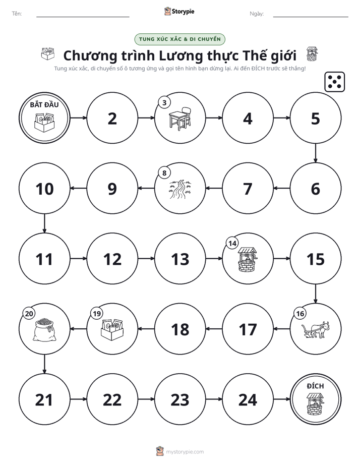 Trò Chơi Cuộn & Di Chuyển