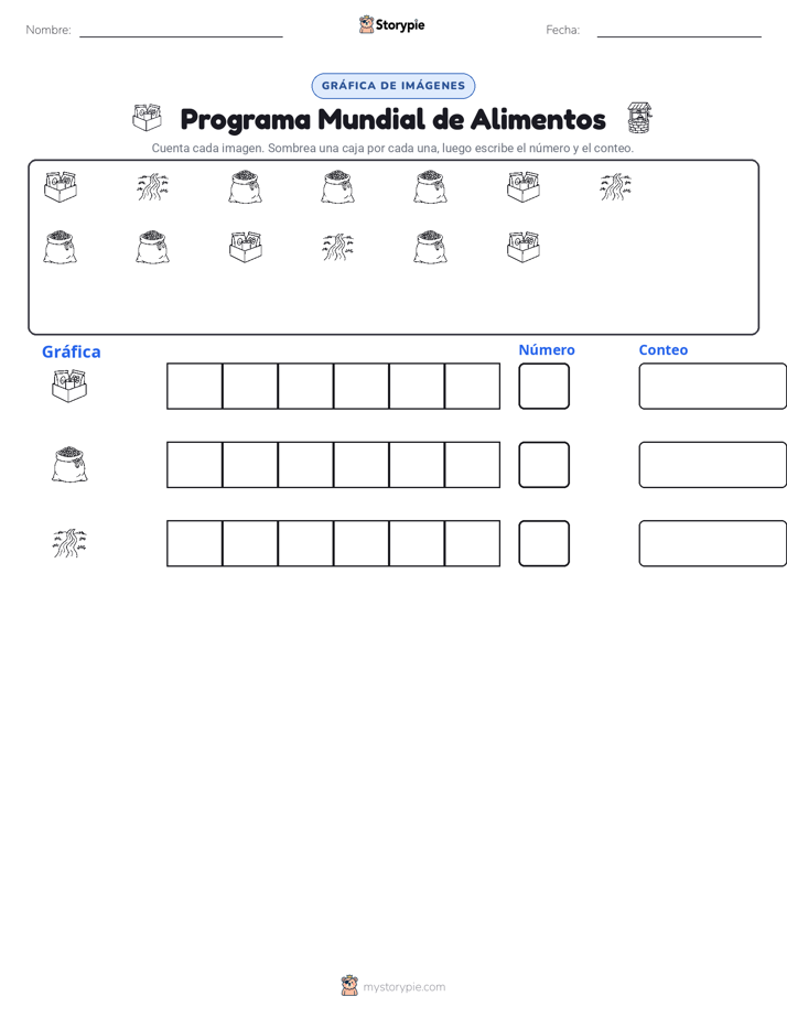 Contar y Graficar