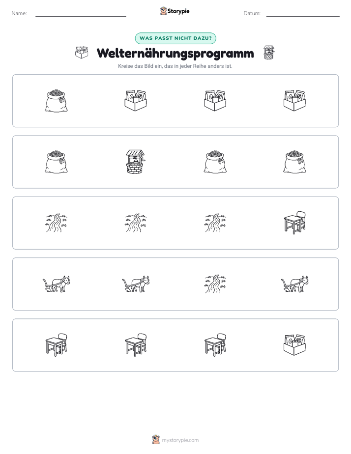 Das Andersartige