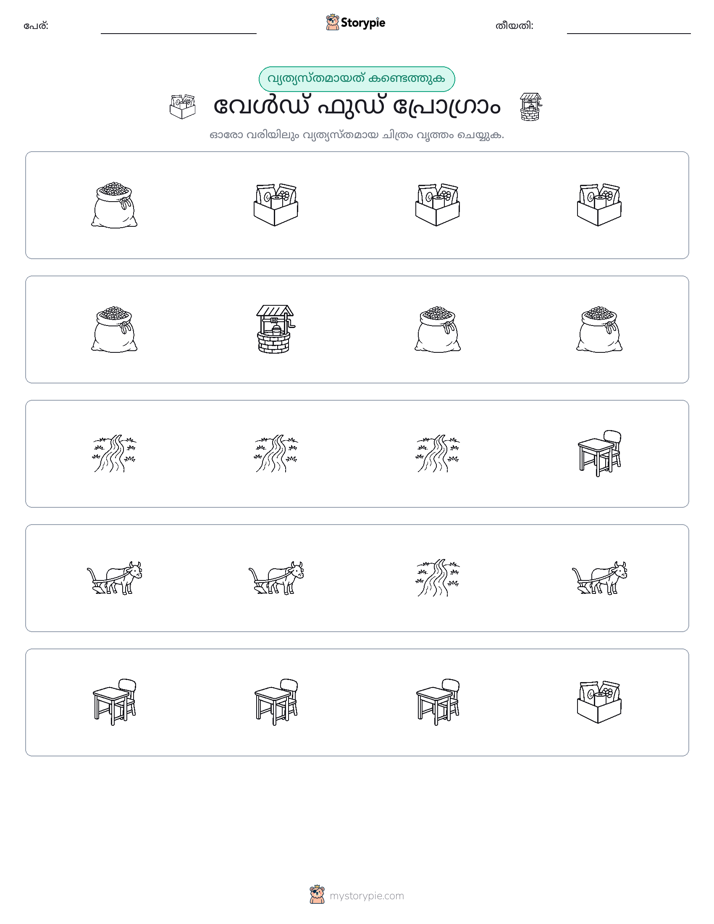 ഒന്നിനെ പുറത്താക്കുക