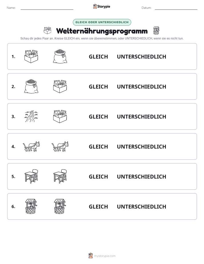 Gleich oder Anders