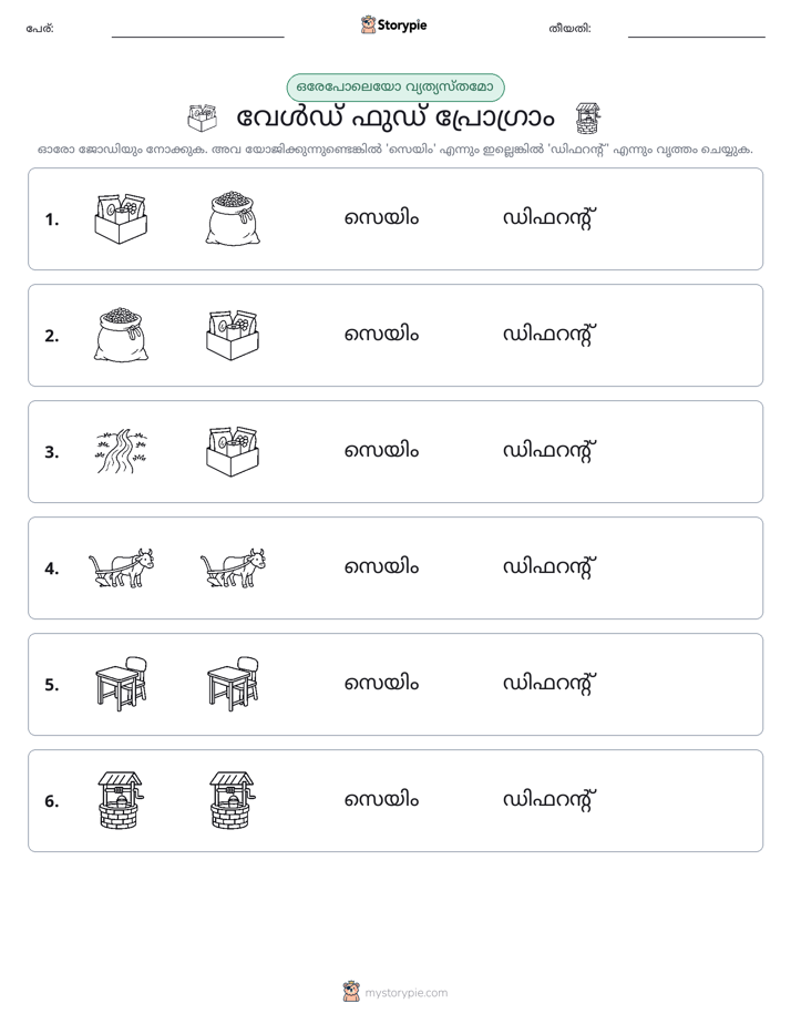 ഒന്നോ വ്യത്യാസമോ
