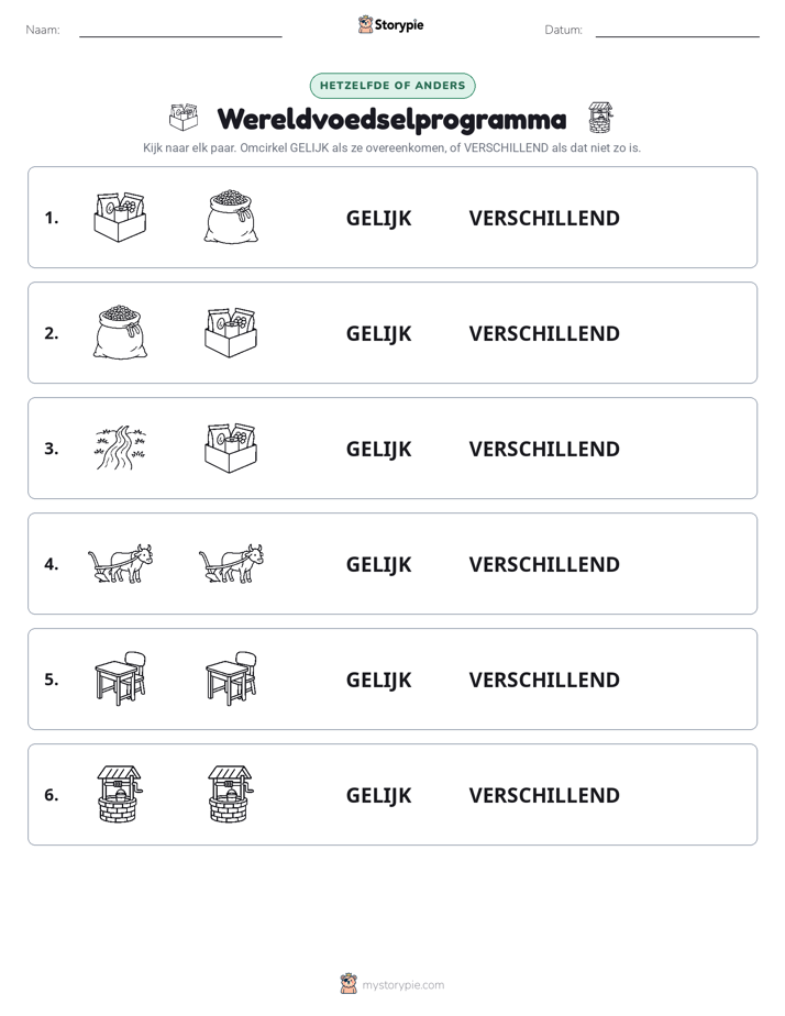 Zelfde of Verschillend