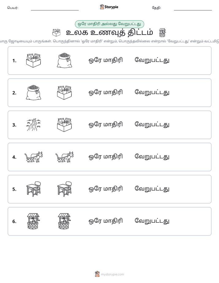 அதே அல்லது மாறுபட்டது