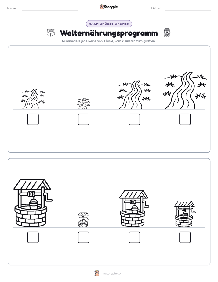 Größenordnung