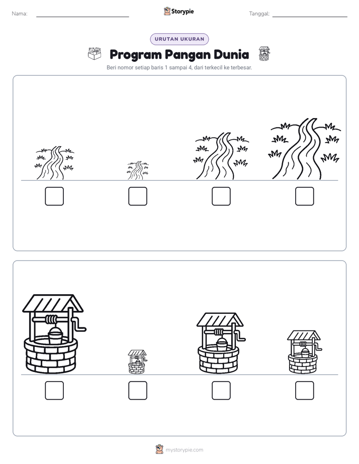 Urutan Ukuran