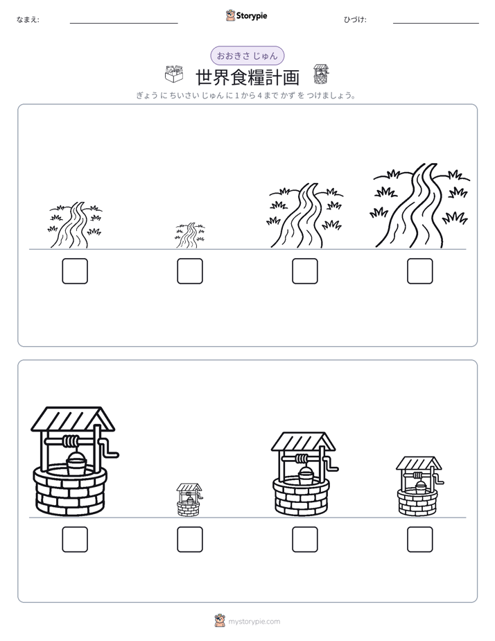 サイズ順