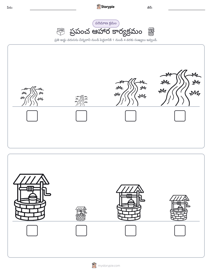 పరిమాణం క్రమం