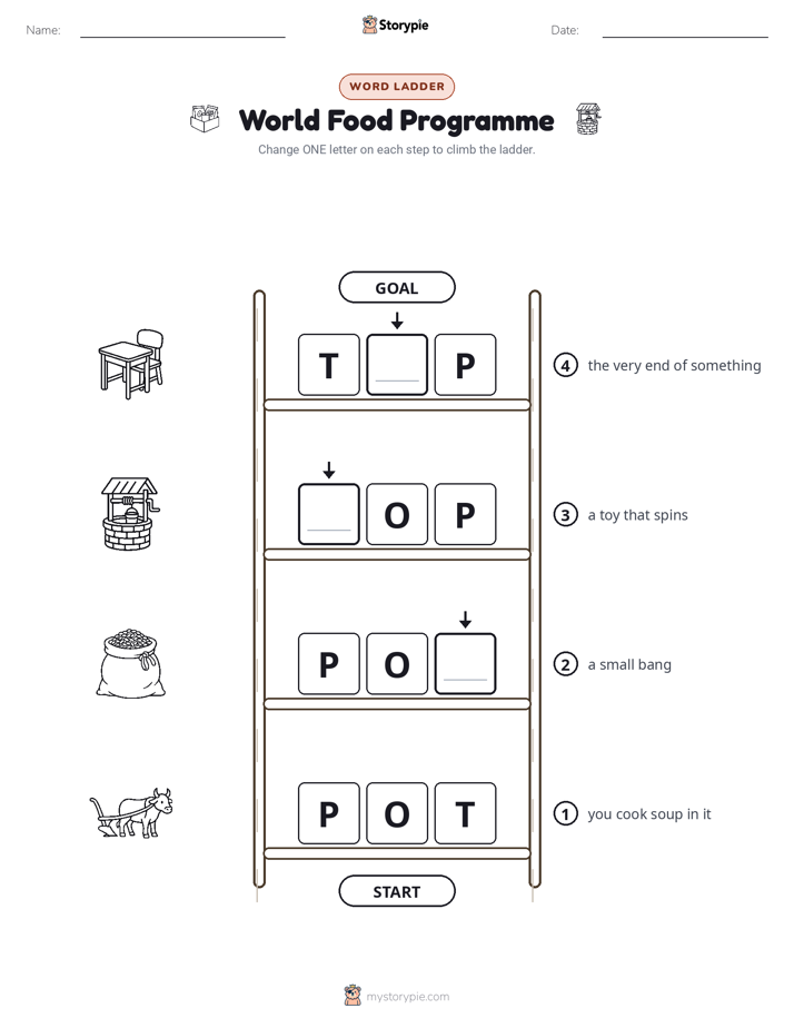 Word Ladder