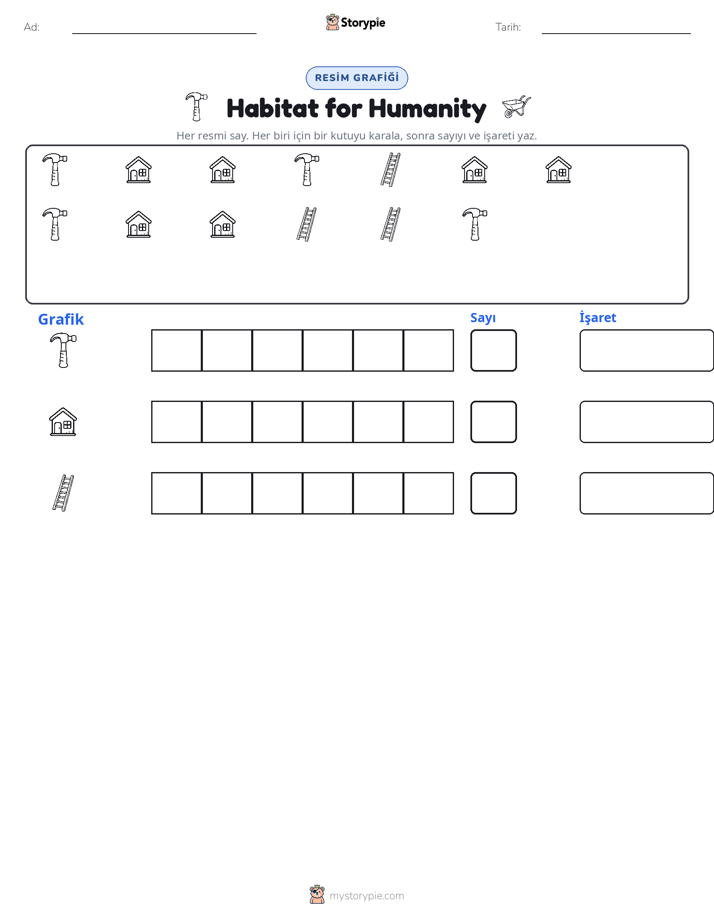 Say & Grafik