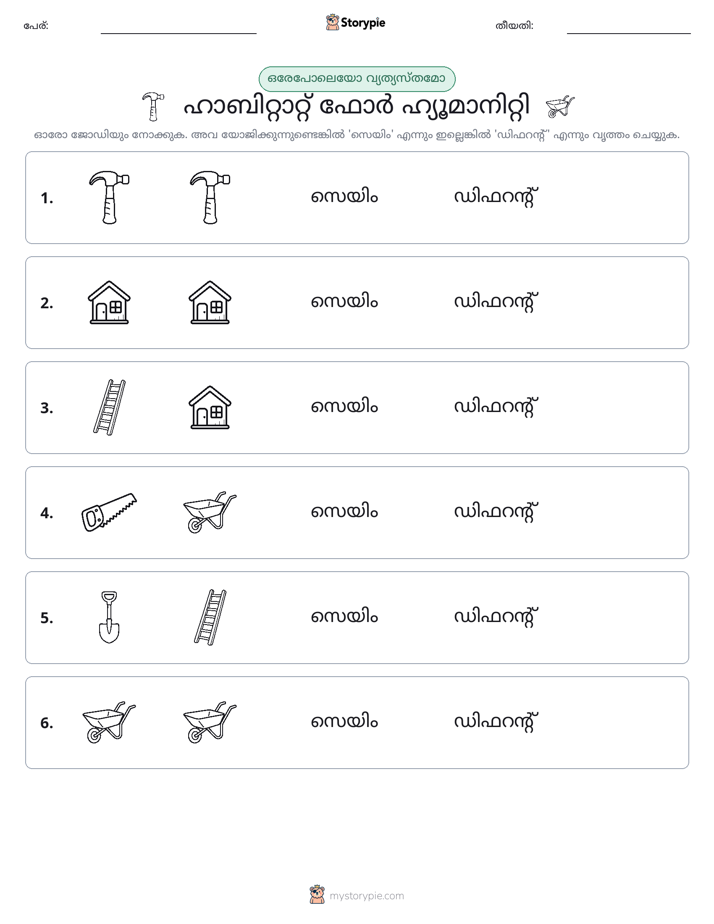 ഒന്നോ വ്യത്യാസമോ