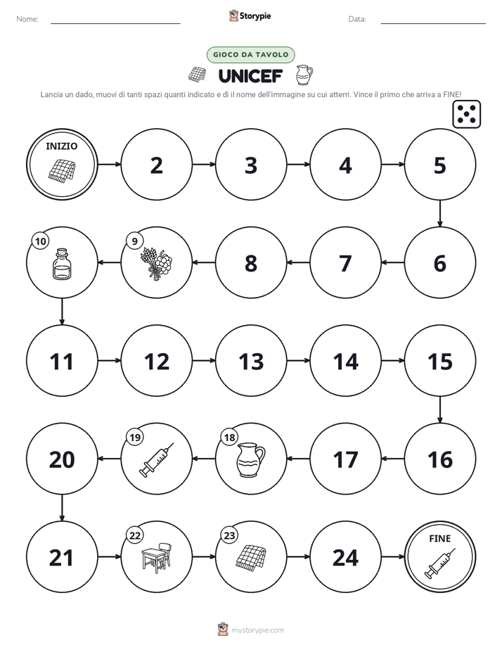 Gioco di Ruolo & Movimento