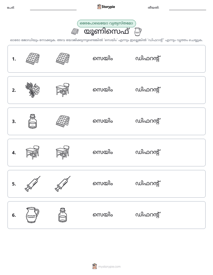 ഒന്നോ വ്യത്യാസമോ