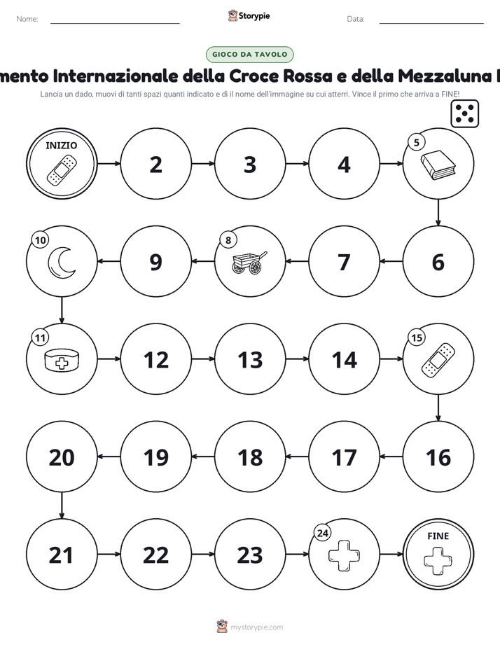Gioco di Ruolo & Movimento