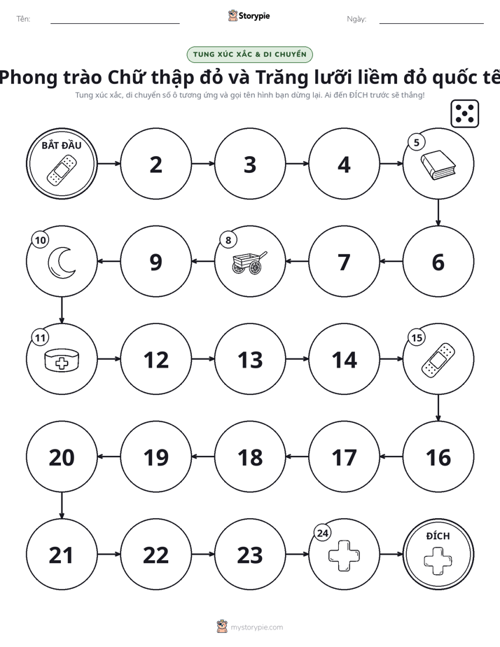 Trò Chơi Cuộn & Di Chuyển