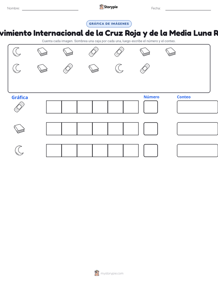 Contar y Graficar