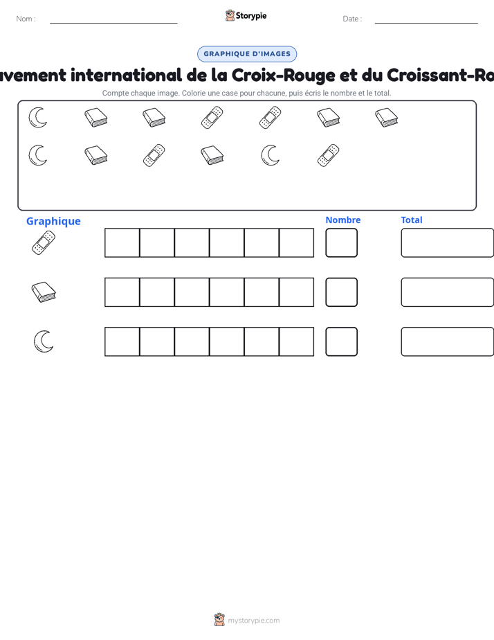 Compter & Graphier